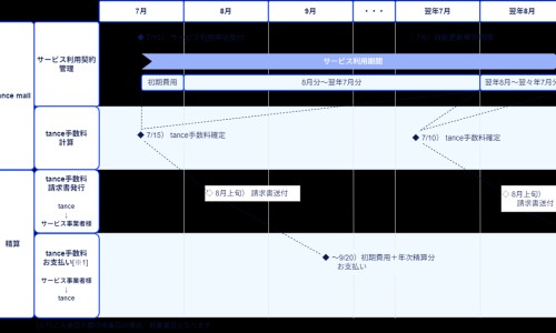 幼儿头上易出汗啥事-幼儿脑袋出汗怎么回事网幼儿头出汗多怎么办知识网站,分享幼儿头上易出汗啥事大全